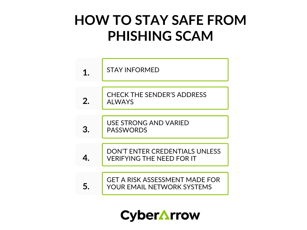 How to stay safe from phishing scam | CyberArrow How to stay safe from phishing scam