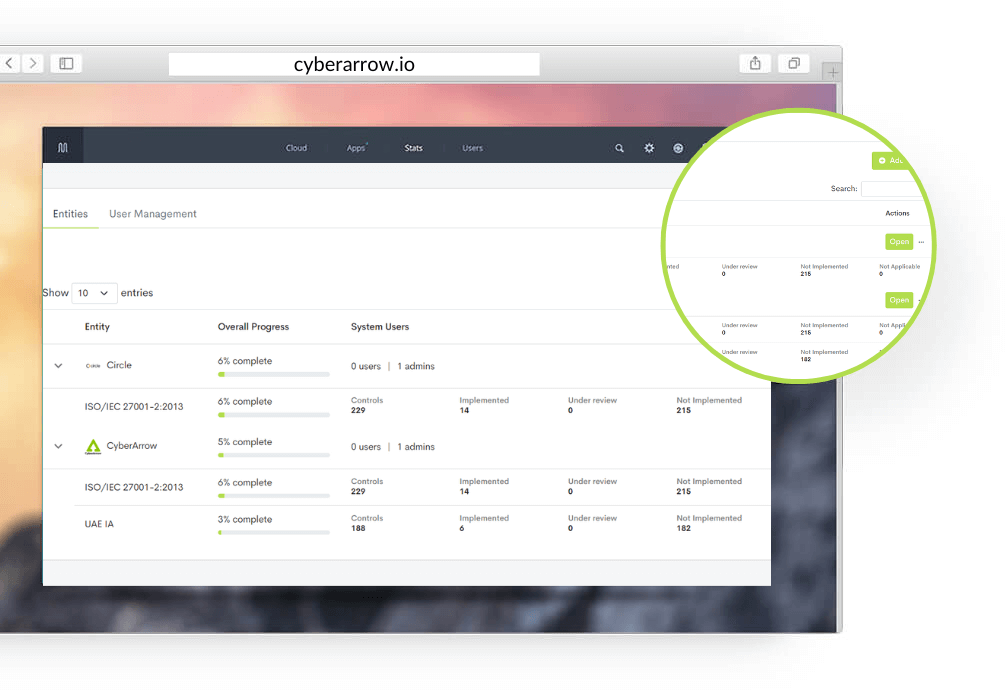 CyberArrow for MSPs | CyberArrow Dashboard overview of CyberArrow for service providers and msp's