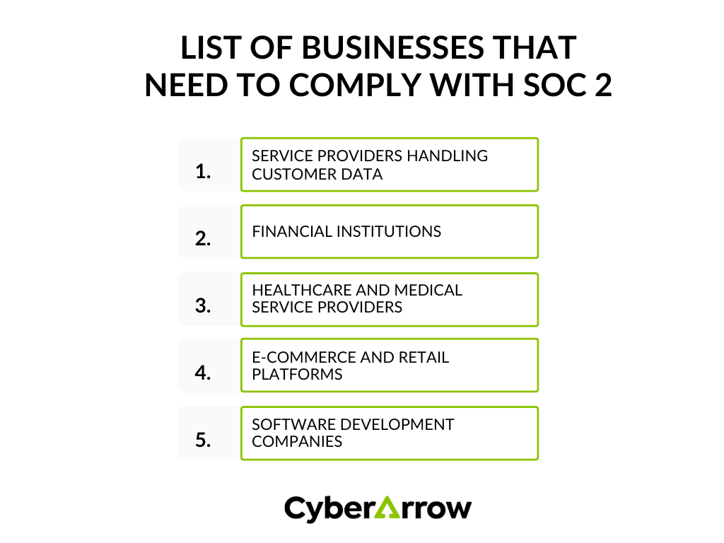 list of businesses that need to comply with SOC 2 | CyberArrow list of businesses that need to comply with SOC 2