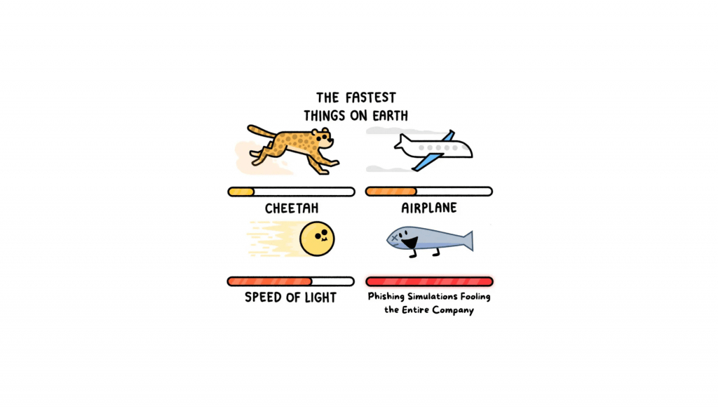 Cybersecurity_Meme_5 | CyberArrow Cyber Security meme 5