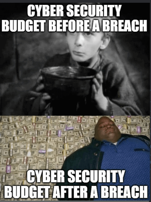budget-before-after-meme | CyberArrow The Budget Before And After A Cyber Security Breach