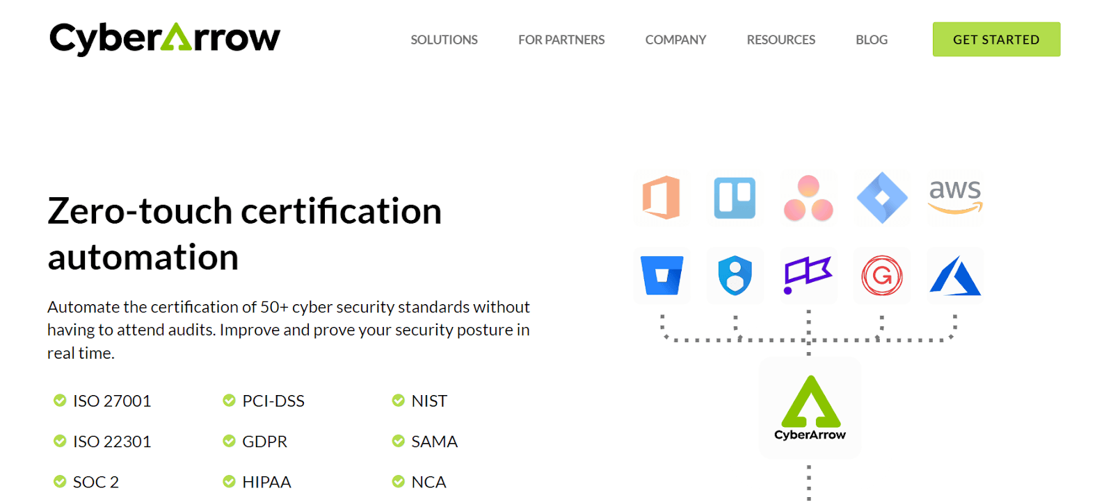image-3 | CyberArrow CyberArrow GRC Platform