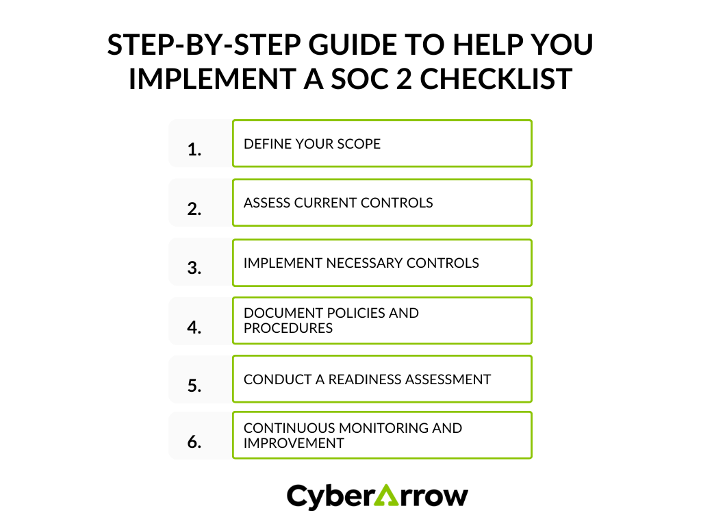 step-by-step guide to help you implement a SOC 2 checklist | CyberArrow step-by-step guide to help you implement a SOC 2 checklist