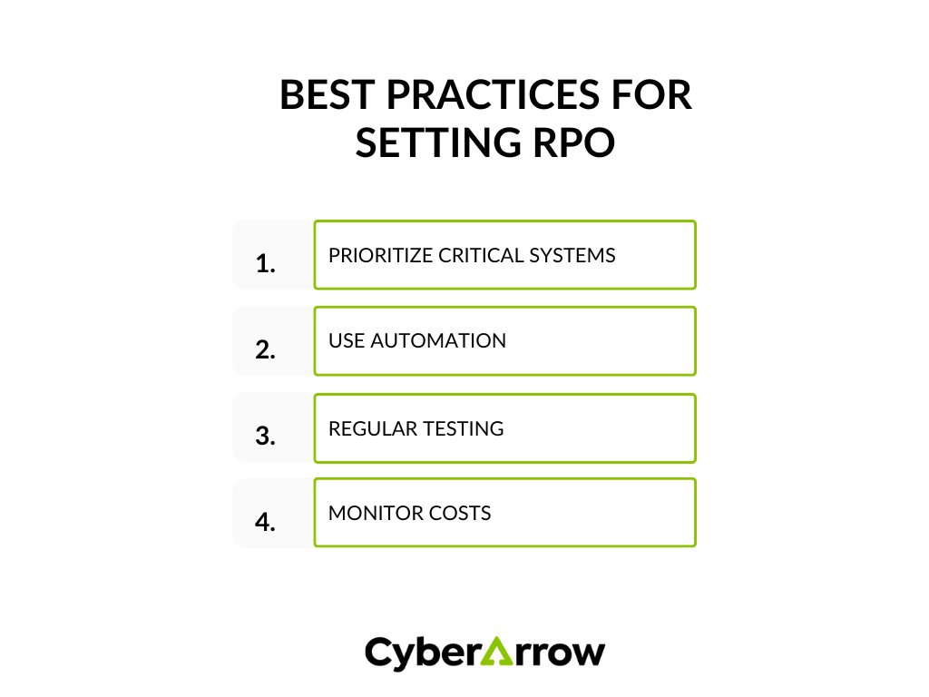 Best practices for setting RPO | CyberArrow Best practices for setting RPO