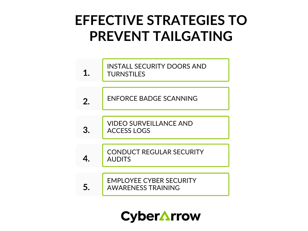 image | CyberArrow Effective strategies to prevent tailgating